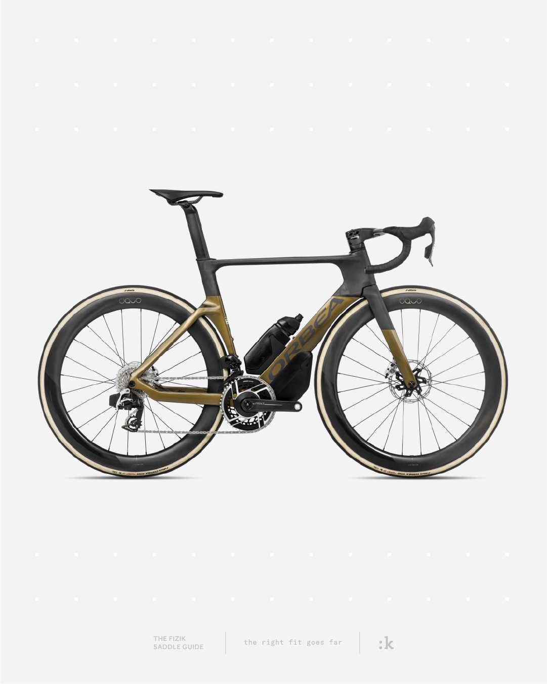 FIT TALK: Orbea Orca Areo – Fizik