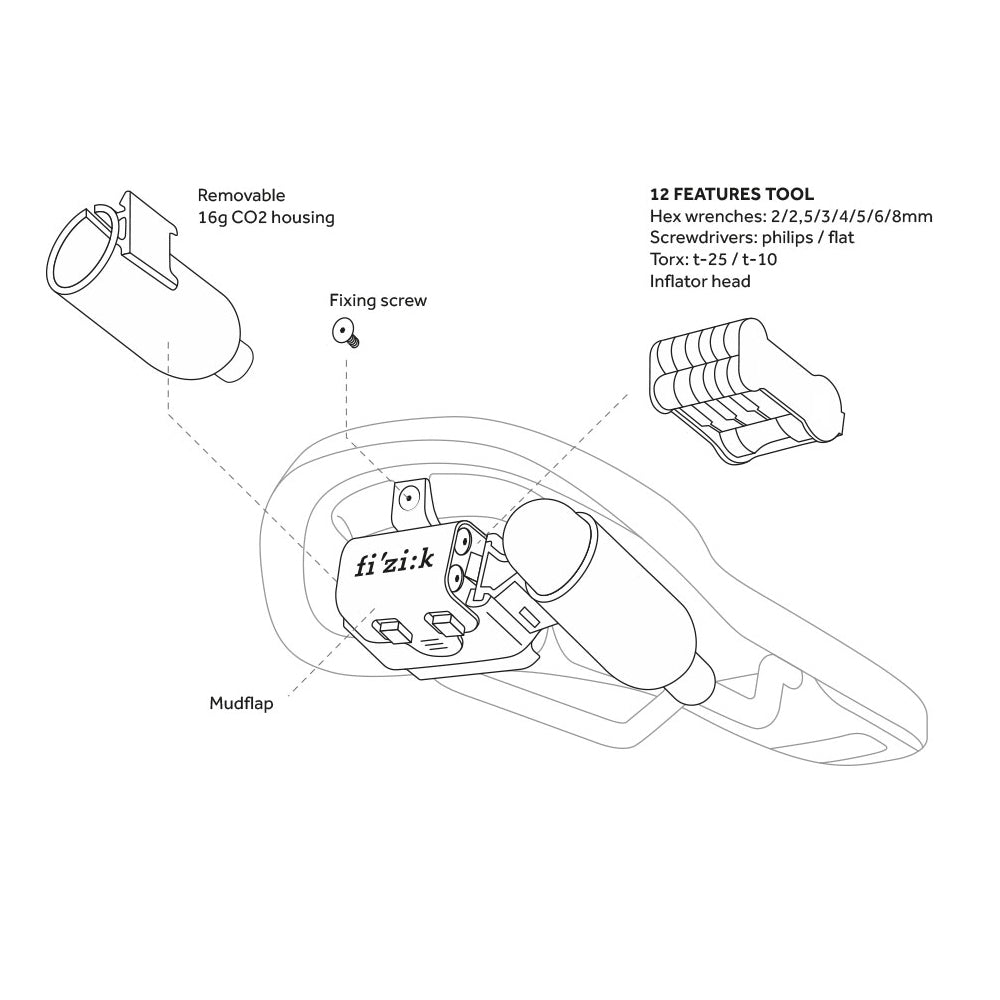 Mtb saddle - Terra Alpaca X5 + Alpaca tool carrier - Fizik